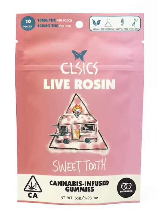 CLSICS: Sweet Tooth